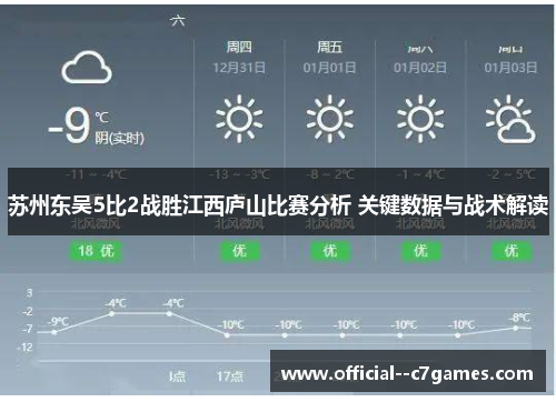 苏州东吴5比2战胜江西庐山比赛分析 关键数据与战术解读