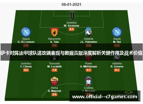 萨卡对阵法甲球队进攻端表现与数据贡献深度解析关键作用及战术价值