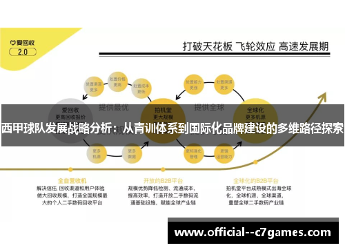西甲球队发展战略分析:从青训体系到国际化品牌建设的多维路径探索 西甲球队发展战略分析:从青训体系到国际化品牌建设的多维路径探索