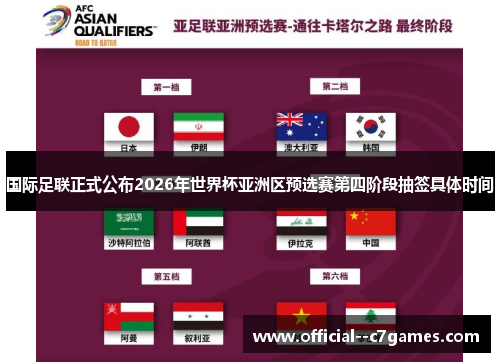 国际足联正式公布2026年世界杯亚洲区预选赛第四阶段抽签具体时间 国际足联正式公布2026年世界杯亚洲区预选赛第四阶段抽签具体时间
