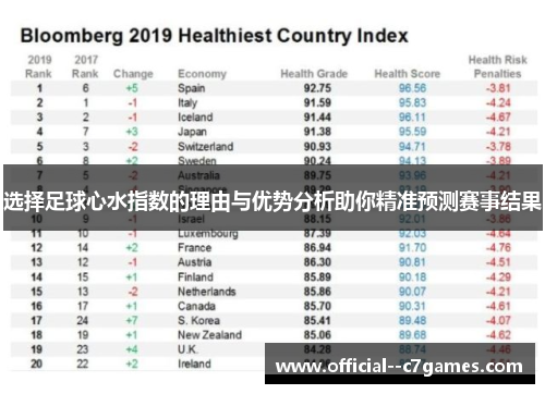 选择足球心水指数的理由与优势分析助你精准预测赛事结果