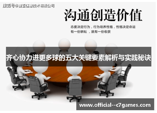 齐心协力进更多球的五大关键要素解析与实践秘诀 齐心协力进更多球的五大关键要素解析与实践秘诀